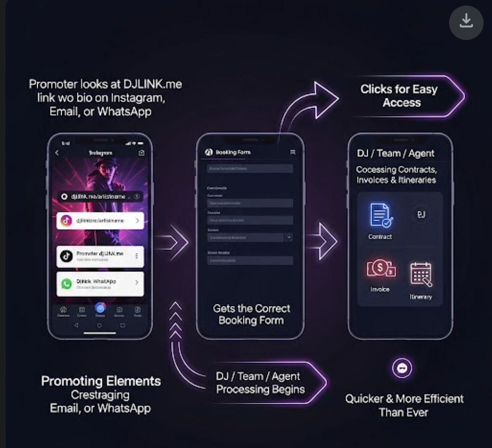 DJ Link in Bio on mobile showing booking form and social links